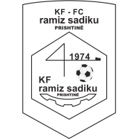 logo Ramiz Sadiku