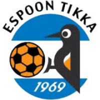 logo Tikka