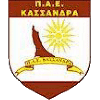 logo Kassandra