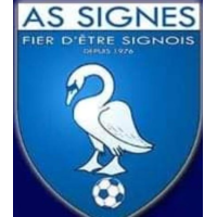 logo Signes