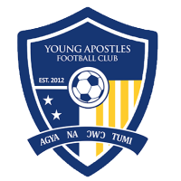 logo Young Apostles