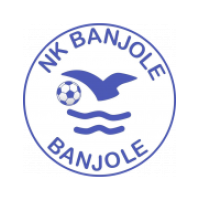 logo Banjole