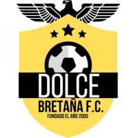 logo Dolce Bretaña