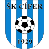 logo Cifer