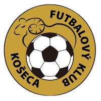 logo Koseca