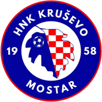 logo Krusevo