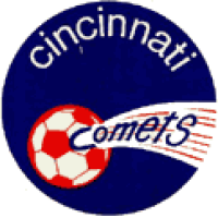 logo Cincinnati Comets