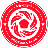 logo The Cong Viettel