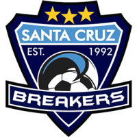 logo Breakers FC