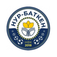 logo Nur Batken