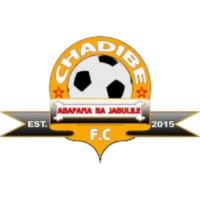 logo Chadibe FC