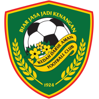 logo Kedah
