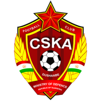 logo CSKA-Pamir Dushanbe