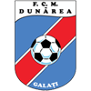 logo Dunarea Galati