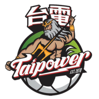 logo Taipower