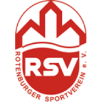 logo Rotenburger