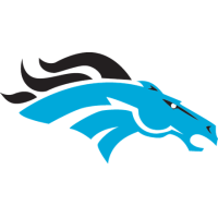 logo Broncos UNAH