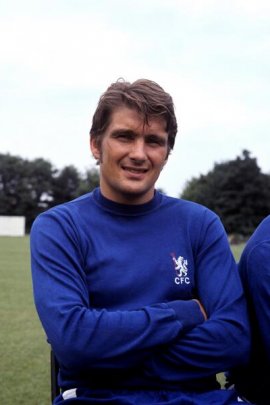 Charlie Cooke 1974-1975