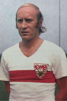 Dieter Brenninger 1974-1975