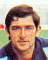 Javier Vicuña 1980-1981