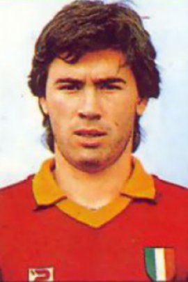 Carlo Ancelotti 1983-1984