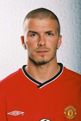 David Beckham 2000-2001