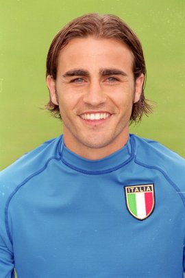 Fabio Cannavaro 2000
