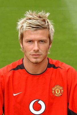 David Beckham 2002-2003