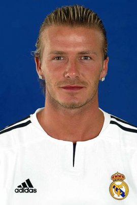 David Beckham 2003-2004