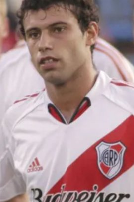 Javier Mascherano 2003-2004
