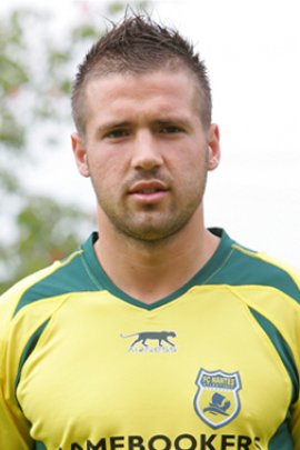 Milos Dimitrijevic 2006-2007