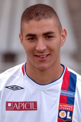 Karim Benzema 2006-2007