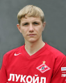 Roman Pavlyuchenko 2006-2007