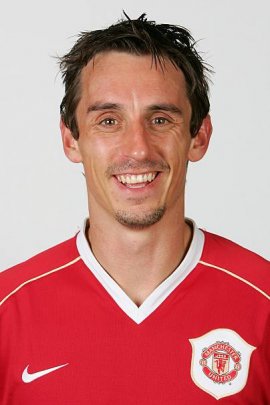 Gary Neville 2006-2007