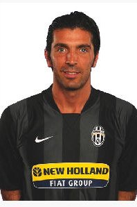 Gianluigi Buffon 2007-2008