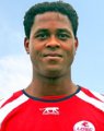 Patrick Kluivert 2007-2008