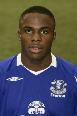 Victor Anichebe 2007-2008