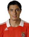 Óscar Cardozo 2007-2008