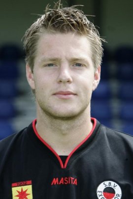 Johan Voskamp 2007-2008