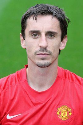 Gary Neville 2008-2009