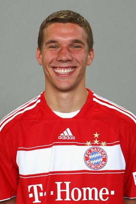 Lukas Podolski 2008-2009
