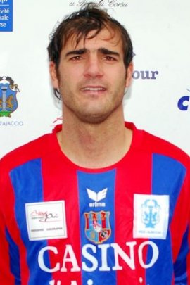 Christophe Ettori 2008-2009