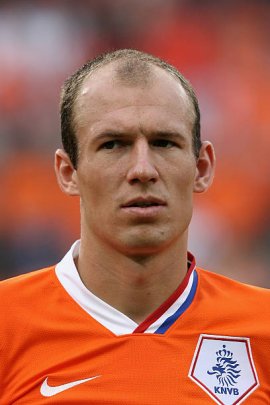 Arjen Robben 2008