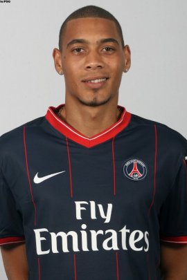 Guillaume Hoarau 2009-2010