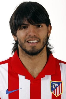 Sergio Agüero 2009-2010