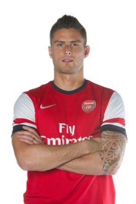 Olivier Giroud 2012-2013