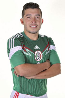 Kevin Gutiérrez 2012-2013