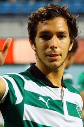  Luis Cortez 2012-2013