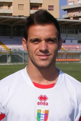 Fabio Mangiacasale 2012-2013