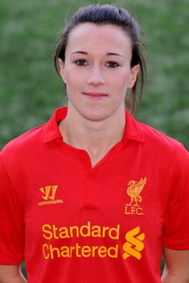 Lucy Bronze 2012-2013